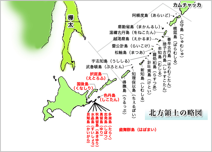 北方領土・千島の開拓 （1）